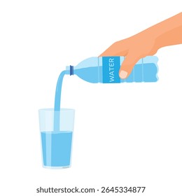 Hand pouring water from bottle into a glass