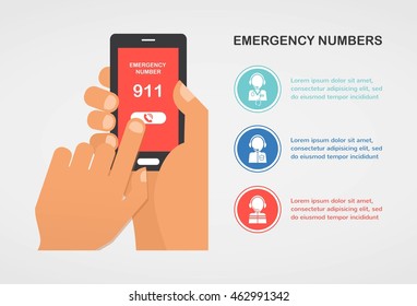 hand press emergency number 911 on a mobile phone calling for help
