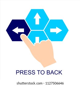 Hand pressing or pushing the back or left button.Top view. Flat style.