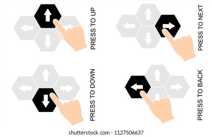 Hand pressing or pushing the button with arrows.Top view. Flat style.