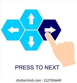 Hand pressing or pushing the next or right button.Top view. Flat style.
