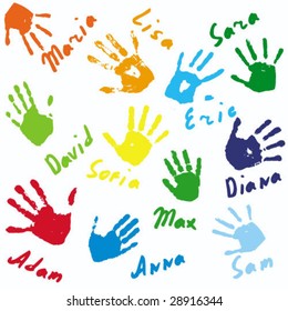 Hand prints and names