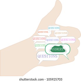hand with question answer concept isolated on white