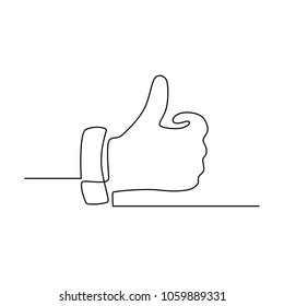 The hand with the raised finger is drawn by one line on a white background. One-line drawing. Continuous line. Vector Eps10