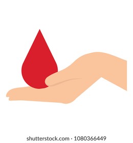 hand receiving drop blood