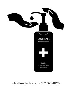 Hand Sanitizer Bottle. Covid-19 protection. Personal Hygiene. Illustration of Sanitizer bottle with Hands. Corona virus protection.