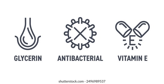 Hand sanitizer cream or gel icons set for packaging - Glycerin, Antibacterial, Vitamin E. Pictograms in bold line