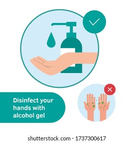 Hand sanitizer, hand desinfection concept banner. Guidance, recommendation. Avia coronavirus prevention rules. Travel guidance for travelers avia flights, train trips infographic flat style vector