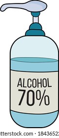 Hand Sanitizer Gel with 70% Alcohol