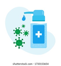 Hand sanitizer gel is dropping to kill the coronavirus. Concept of hand washing in covid-19, Anti bacteria.