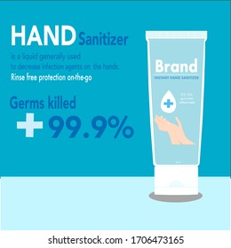 Hand sanitizer packaging with text in the blue background. Packaging design. Advertising of hand sanitizer. Hand disinfectant. Personal hygiene. Illustration vector.