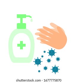 Hand sanitizer pump bottle, hand wash gel, alcohol gel