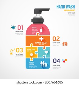 Hand sanitizer shape jigsaw . Protect Virus covid Concept Design infographic Template vector illustration