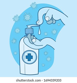 Hand sanitizers. close-up hands using hand sanitizer gel pump dispenser