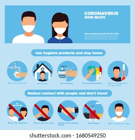 How Prevent Spread Covid19 Infographic Healthcare Stock Vector (Royalty ...