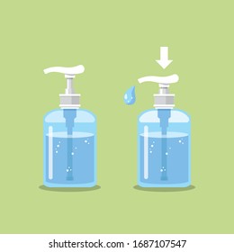 Hand Sanitizers disinfectant in bottle