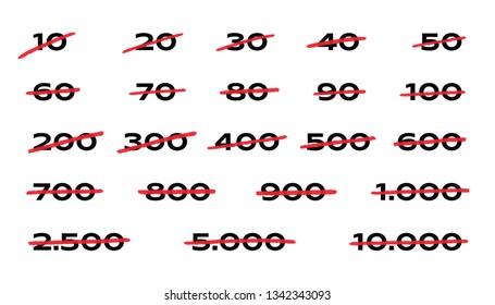 hand with scratched numbers