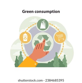 Hand selects eco-friendly practices in green consumption. Icons signify sustainable shopping, recycling, and eco packaging. Making responsible choices for the planet. Flat vector illustration