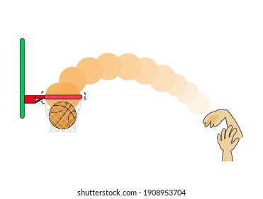 hand shoots the ball into the hoop by hitting the rim isolated on white background, basketball vector design illustration.