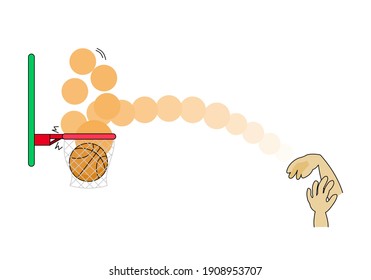 hand shoots the ball into the hoop by hitting the rim and then jumps into the hoop isolated on white background, basketball vector design illustration.