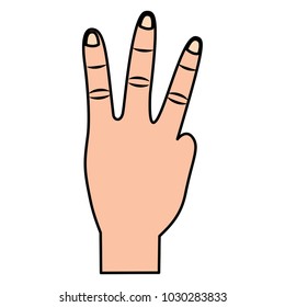 hand showing three fingers gesture