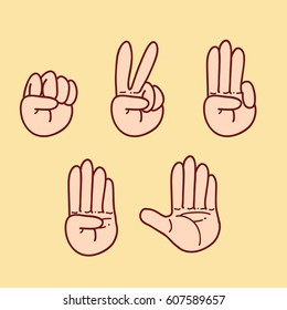 Hand sign Numbers