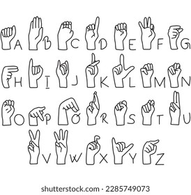 Hand signs language alphabet,vector illustration eps10