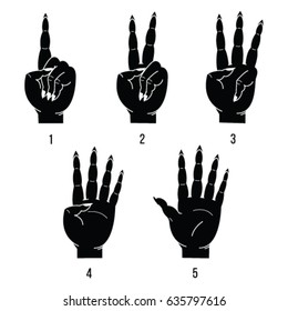 Hand signs-numbers with fingers