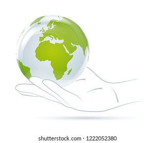 Hand support ecological world