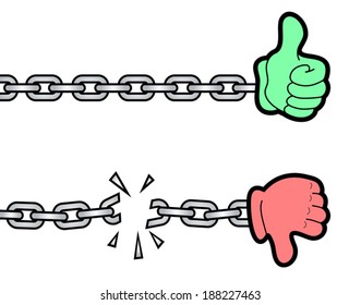 Hand symbol chain