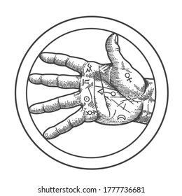 The hand symbols. Can be used as tattoo
