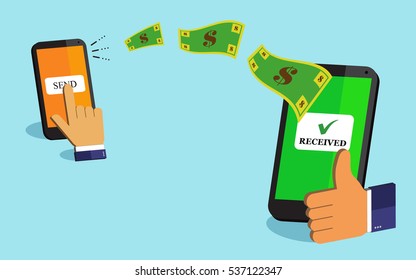 Hand tapping smart phone with banking payment app. Money transfer. Currency exchange. People sending and receiving money wireless with mobile phones. Flat style concept vector illustration. Remittance