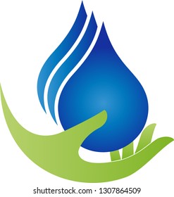 Hand and three water drops logo