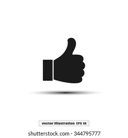 hand, thumb up