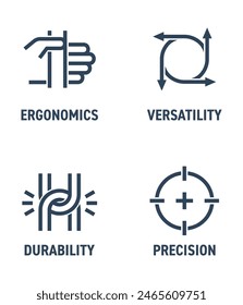 Hand tool characteristics and benefits icons set. Ergonomics, Versatility, Durability and Precision. Pictograms for labeling in bold line