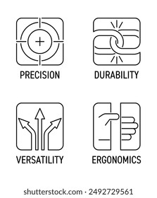 Hand tool characteristics and benefits icons set. Ergonomics, Versatility, Durability and Precision. Pictograms for labeling in thin line and square shape