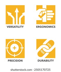 Hand tool characteristics and benefits icons set. Ergonomics, Versatility, Durability and Precision. Pictograms for labeling, negative space on square shape