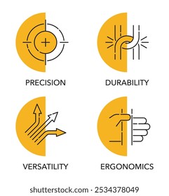 Hand tool characteristics and benefits icons set. Ergonomics, Versatility, Durability and Precision. Pictograms for labeling in thin line and yellow semicircle shape