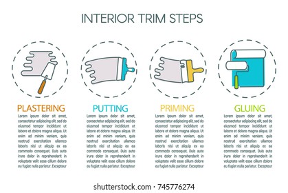 Hand tool set line art style. Infographic of interior trim steps. Manual of building template vector illustration on light background
