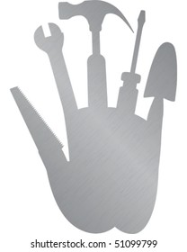 Hand Tools