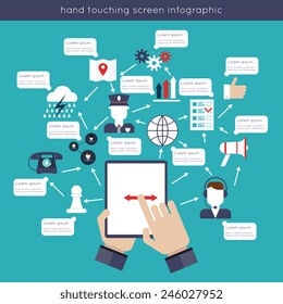 Hand touching tablet screen infographics set with social media icons vector illustration