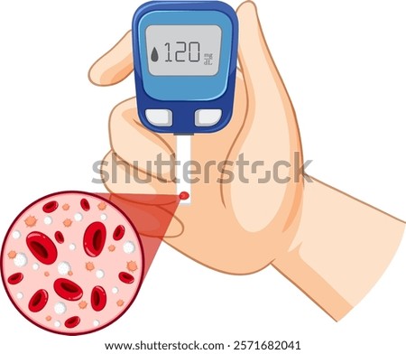 Hand using glucometer to check blood sugar levels