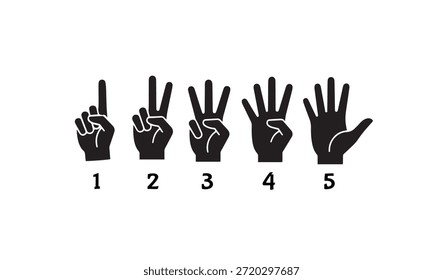 Gesto de contar el Vector de la mano del uno al cinco