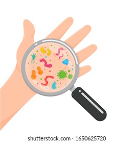 The hand vector looks clean but is full of bacteria and viruses. Campaign to wash hands.