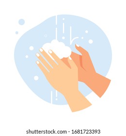 Hand wash flat vector illustration. Personal hygiene. Disinfection, skin care. Antibacterial washing