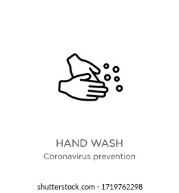 Hand Wash Icon Thin Linear Hand Stock Vector (Royalty Free) 1719762298 ...