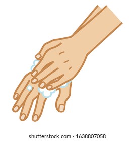 Hand wash process diagram - rubbing back of hand