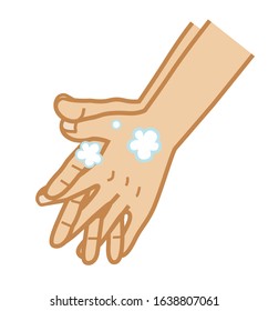 Hand wash process diagram - rubbing base of the finger