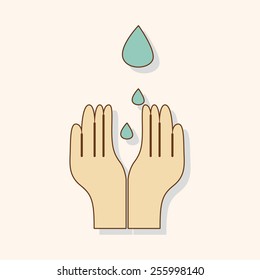 Hand Washing