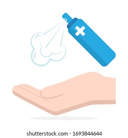 Hand washing with an alcohol -based 70% spray. Preventive measures from Coronavirus or COVID-19, bacteria 